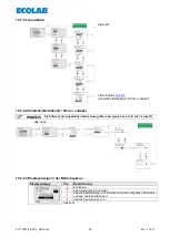 Preview for 30 page of Ecolab 417102214 User Manual