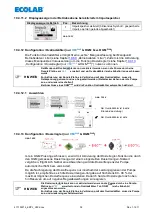 Preview for 36 page of Ecolab 417102214 User Manual