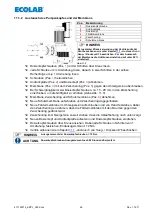 Preview for 46 page of Ecolab 417102214 User Manual