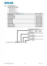 Preview for 53 page of Ecolab 417102214 User Manual