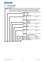 Preview for 54 page of Ecolab 417102214 User Manual