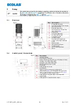 Preview for 69 page of Ecolab 417102214 User Manual