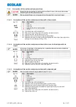 Preview for 73 page of Ecolab 417102214 User Manual