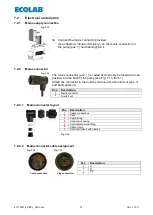 Preview for 74 page of Ecolab 417102214 User Manual