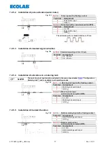 Preview for 77 page of Ecolab 417102214 User Manual