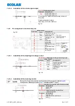 Preview for 78 page of Ecolab 417102214 User Manual