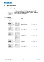 Preview for 84 page of Ecolab 417102214 User Manual