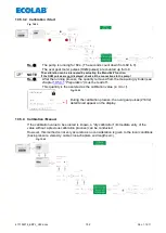 Preview for 102 page of Ecolab 417102214 User Manual