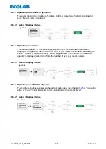 Preview for 104 page of Ecolab 417102214 User Manual