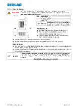 Preview for 107 page of Ecolab 417102214 User Manual