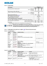 Preview for 117 page of Ecolab 417102214 User Manual