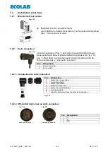 Preview for 134 page of Ecolab 417102214 User Manual