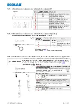 Preview for 136 page of Ecolab 417102214 User Manual