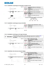 Preview for 137 page of Ecolab 417102214 User Manual