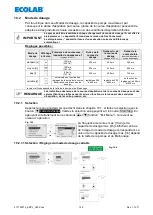 Preview for 145 page of Ecolab 417102214 User Manual