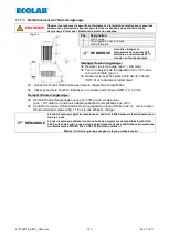 Preview for 167 page of Ecolab 417102214 User Manual