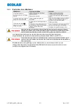 Preview for 171 page of Ecolab 417102214 User Manual