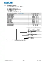 Preview for 173 page of Ecolab 417102214 User Manual