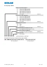 Preview for 175 page of Ecolab 417102214 User Manual