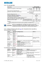 Preview for 177 page of Ecolab 417102214 User Manual