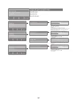 Предварительный просмотр 34 страницы Ecolab 9223-1070 Installation And Operation Manual