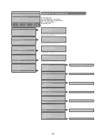 Предварительный просмотр 35 страницы Ecolab 9223-1070 Installation And Operation Manual