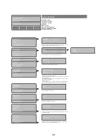 Предварительный просмотр 36 страницы Ecolab 9223-1070 Installation And Operation Manual