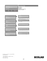 Предварительный просмотр 37 страницы Ecolab 9223-1070 Installation And Operation Manual