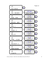 Предварительный просмотр 26 страницы Ecolab Advanced Laundry Installation & Operation Manual