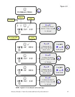 Предварительный просмотр 30 страницы Ecolab Advanced Laundry Installation & Operation Manual