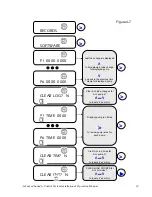 Предварительный просмотр 34 страницы Ecolab Advanced Laundry Installation & Operation Manual