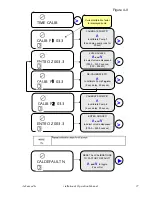 Предварительный просмотр 37 страницы Ecolab Advanced Laundry Installation & Operation Manual