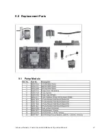 Предварительный просмотр 47 страницы Ecolab Advanced Laundry Installation & Operation Manual