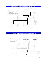 Предварительный просмотр 14 страницы Ecolab Aqua Balance Pure Comfort 2.0 User Manual