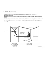 Предварительный просмотр 13 страницы Ecolab AQUANOMIC EU IV Installation And Operation Manual