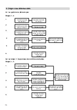 Предварительный просмотр 38 страницы Ecolab Booster 12 Service Manual