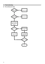 Preview for 12 page of Ecolab Chameleon PLUS BF3 Service Manual