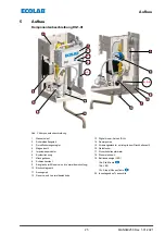 Предварительный просмотр 27 страницы Ecolab DG1-III-DLA-PCB Operating Instructions Manual