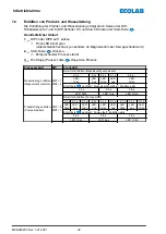 Предварительный просмотр 34 страницы Ecolab DG1-III-DLA-PCB Operating Instructions Manual