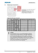 Предварительный просмотр 35 страницы Ecolab DG1-III-DLA-PCB Operating Instructions Manual