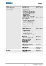 Предварительный просмотр 45 страницы Ecolab DG1-III-DLA-PCB Operating Instructions Manual