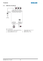 Предварительный просмотр 56 страницы Ecolab DG1-III-DLA-PCB Operating Instructions Manual