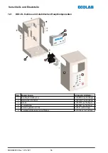 Предварительный просмотр 58 страницы Ecolab DG1-III-DLA-PCB Operating Instructions Manual