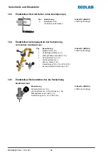 Предварительный просмотр 60 страницы Ecolab DG1-III-DLA-PCB Operating Instructions Manual