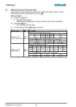 Предварительный просмотр 104 страницы Ecolab DG1-III-DLA-PCB Operating Instructions Manual