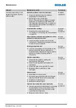 Предварительный просмотр 114 страницы Ecolab DG1-III-DLA-PCB Operating Instructions Manual