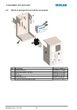 Preview for 128 page of Ecolab DG1-III-DLA-PCB Operating Instructions Manual