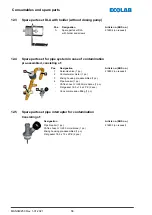 Preview for 130 page of Ecolab DG1-III-DLA-PCB Operating Instructions Manual