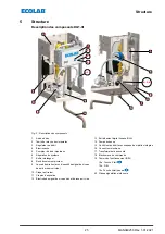 Предварительный просмотр 167 страницы Ecolab DG1-III-DLA-PCB Operating Instructions Manual