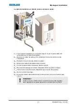 Предварительный просмотр 171 страницы Ecolab DG1-III-DLA-PCB Operating Instructions Manual